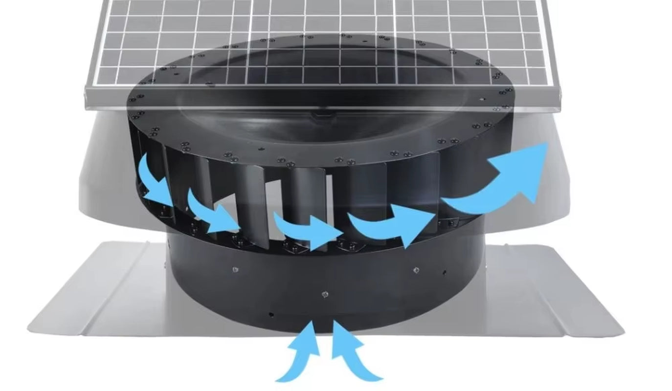 Sunny 40W Day Use Solar Powered Ventilation Exhaust Fan Solar Attic Roof Vent Fan for Greenhouse/Poultry/Farm