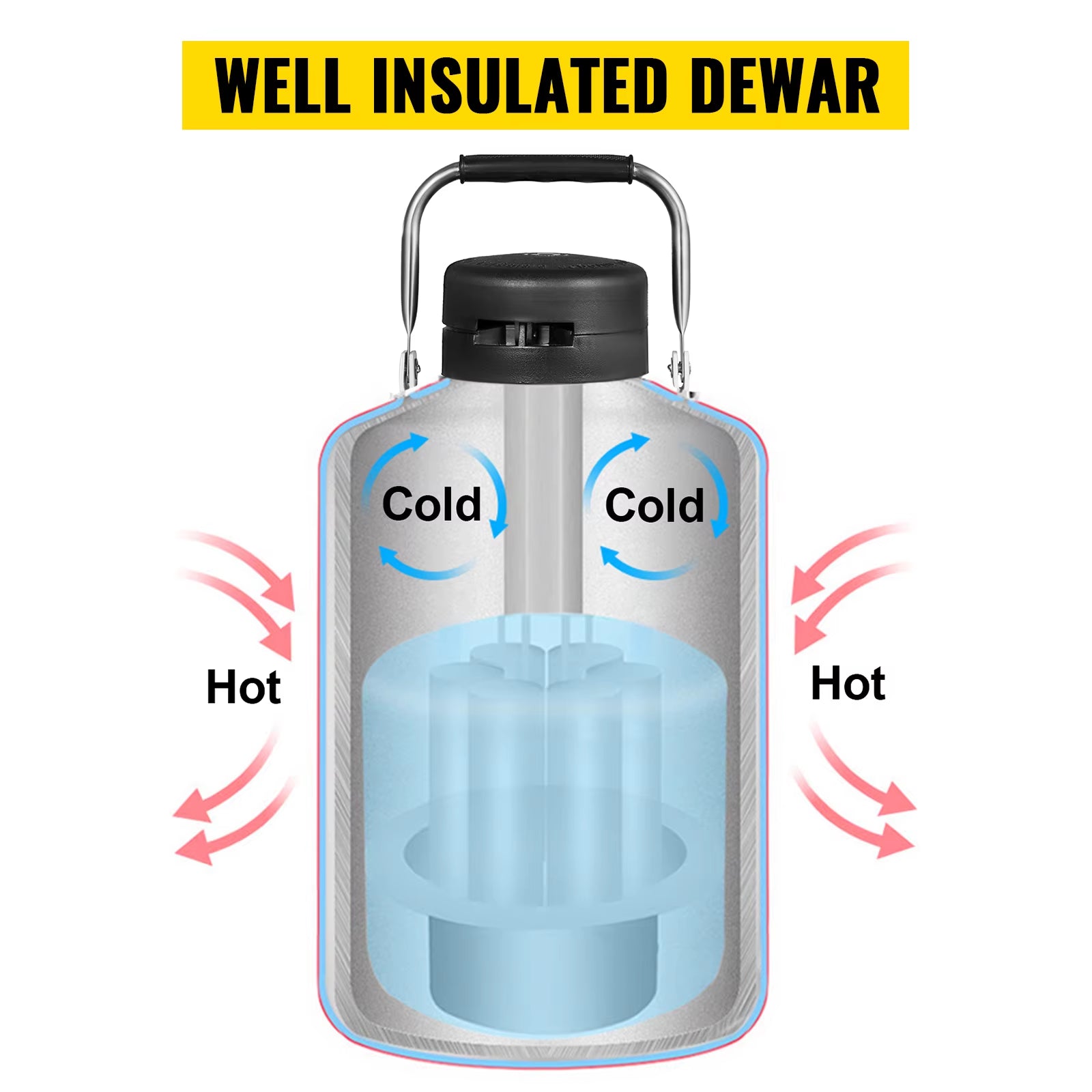 Vacuum Cow Semen Storage Liquid Nitrogen Tank for Farm Veterinary