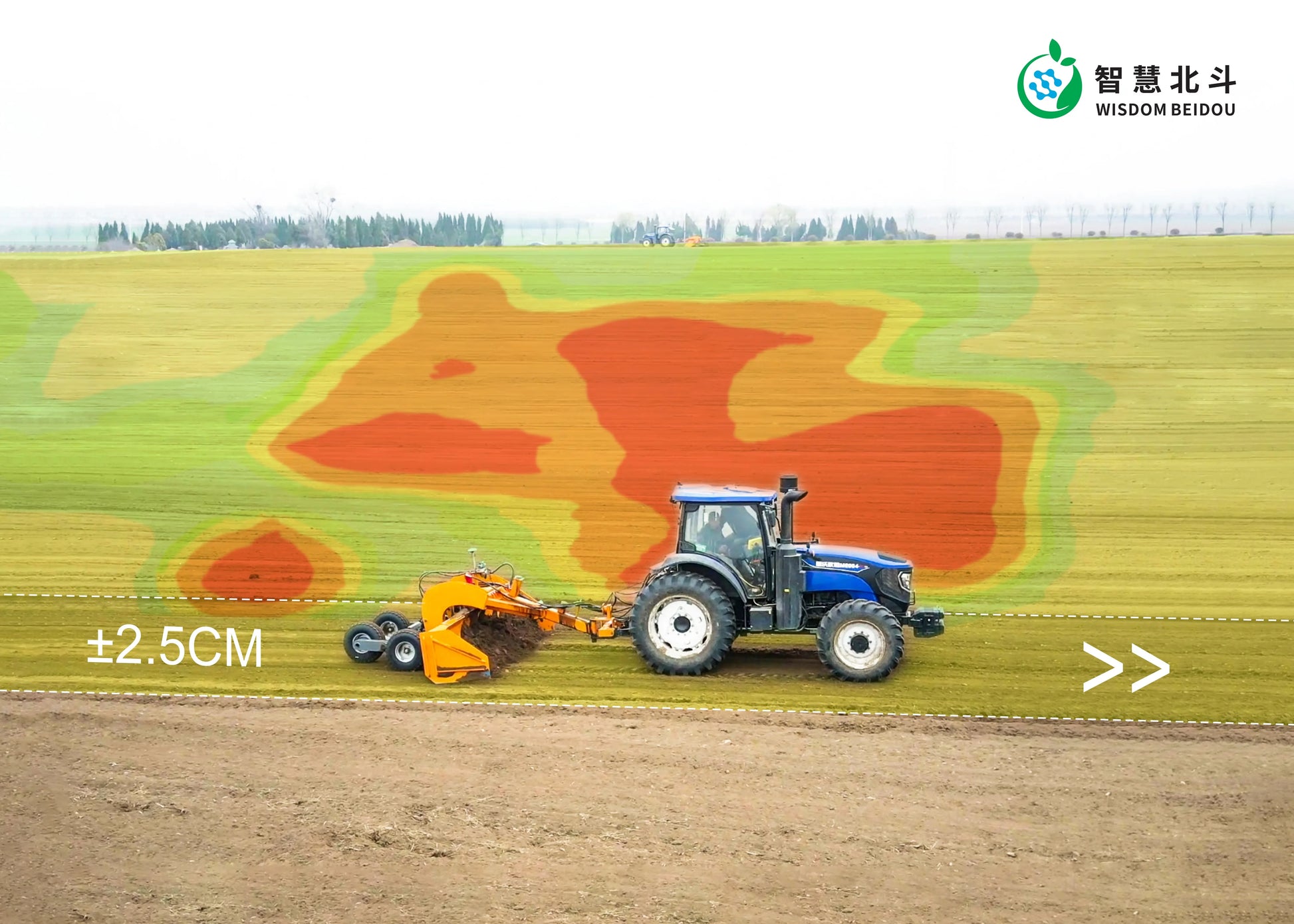 High Precision GPS Leveling Land Leveler Machine Control System Land Leveling Grader System Agricultural Farm Flat Ground System
